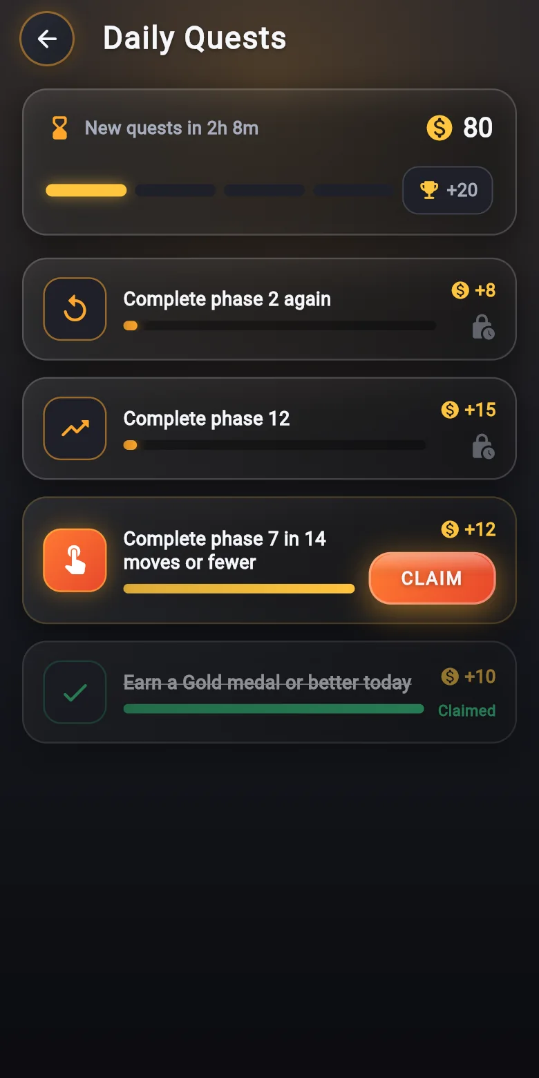 Daily quests
