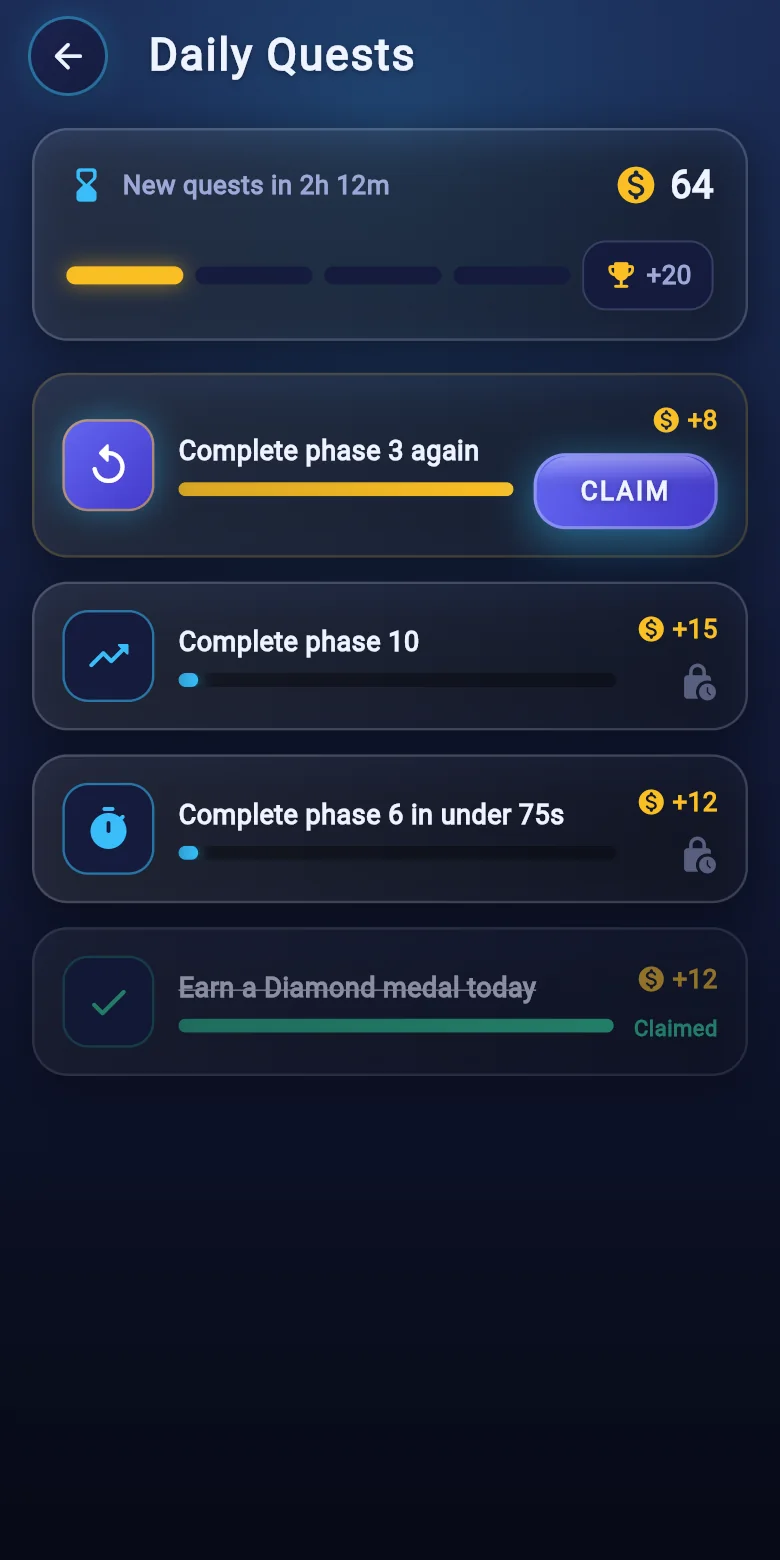 Daily quests